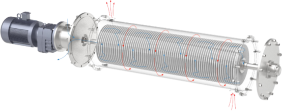 Что такое дисковая мембрана из карбида кремния