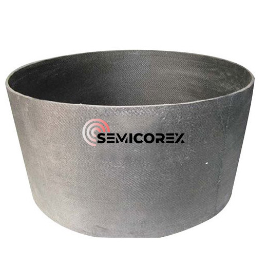 Цилиндры ХФУ